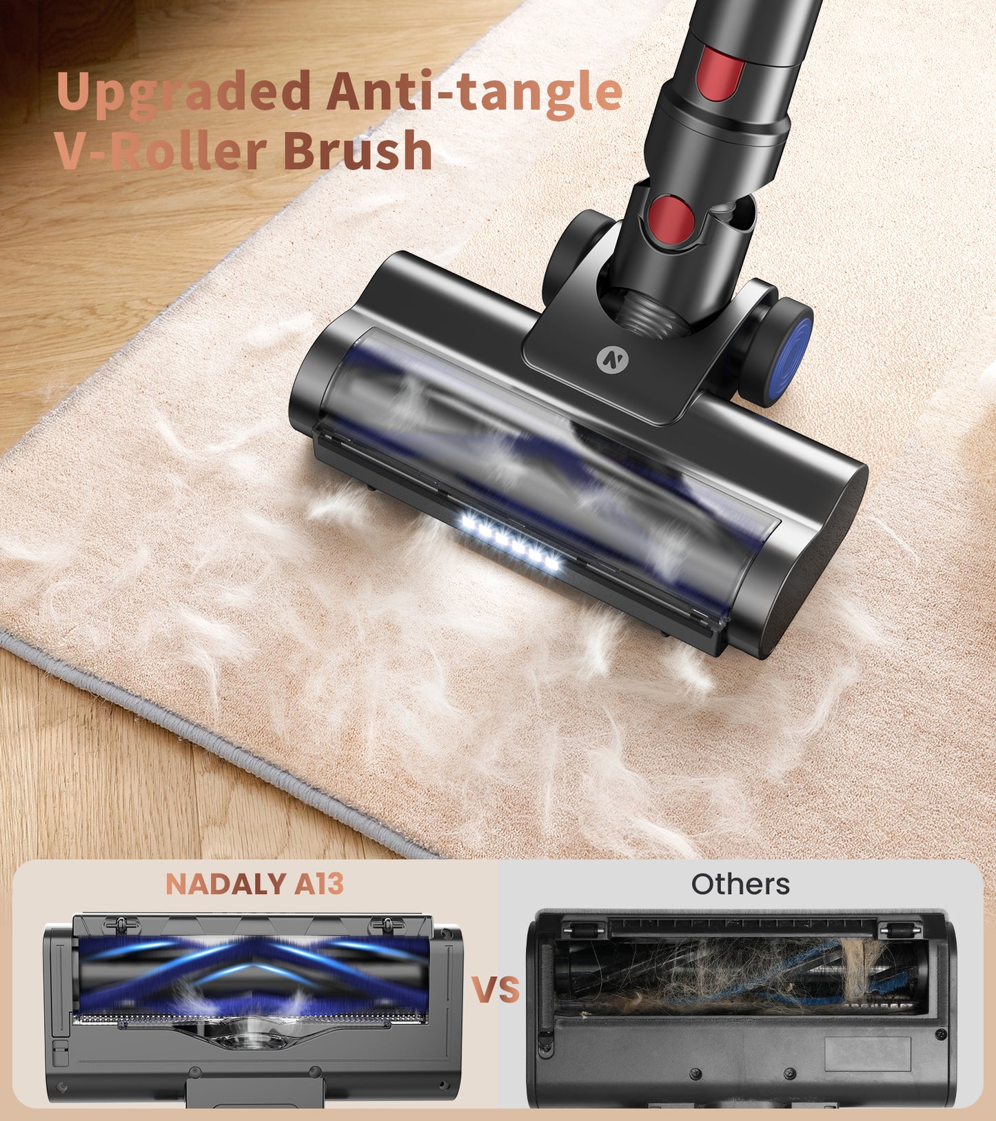 A-13 Cordless Vacuum Cleaner | Cozyshome