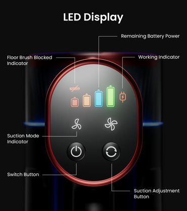 N16 - Cordless Vacuum Cleaner | Cozyshome