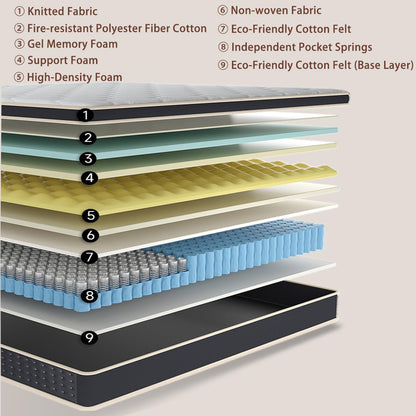 12" Luxury Cooling Hybrid King Mattress