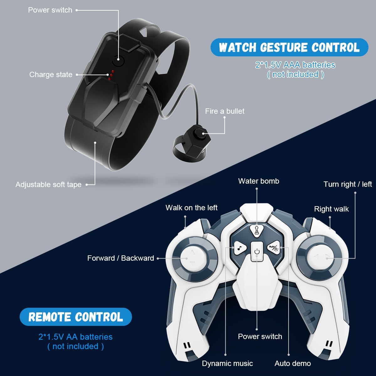 RC Crawler, Gesture Sensing RC Stunt Car, Remote Control Car with Cool Light and Music 360°Rotating 2 Control Modes, Hand Controlled RC Car That Shoots Gifts Toys for Kids and Boys