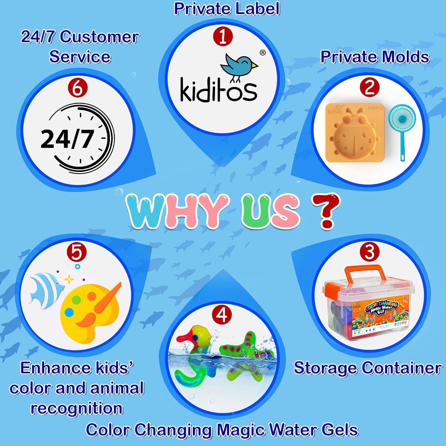 Kiditos Color Changing Magic Water Elf Toy Kit, Magic Aqua Fairy Water Gel Kit with 6 Color Changing Gels and 6 Molds. Christmas Gifts, Birthday Gifts, Party Favors, Arts&Crafts DIY STEM Kits for Kids