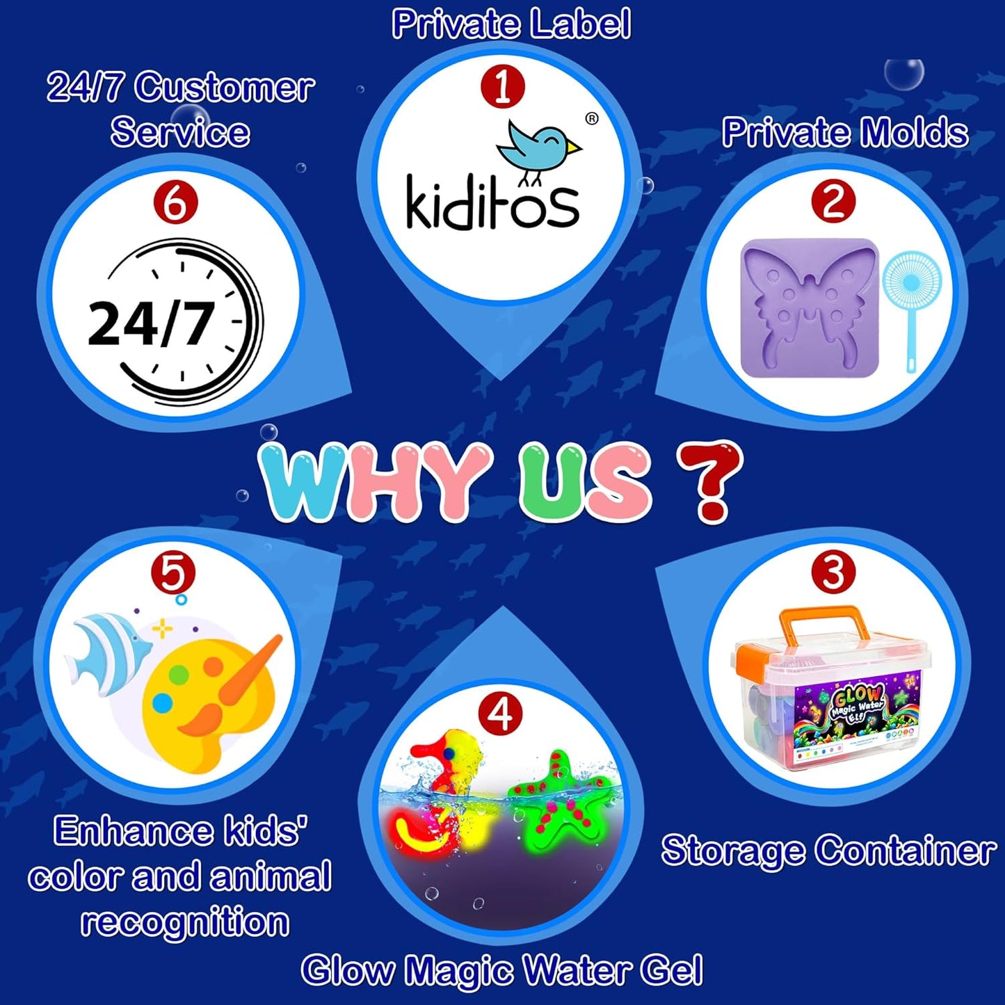 Kiditos Glow in the Dark Magic Water Elf Toy Kit,Aqua Fairy Water Gel Kit-6 Magic Gels&6 Molds-Make Your Own Water Pets&Squishy Toys-Fun Summer DIY Craft Kit,Birthday Gift&Party Favors for Kid Ages 3+