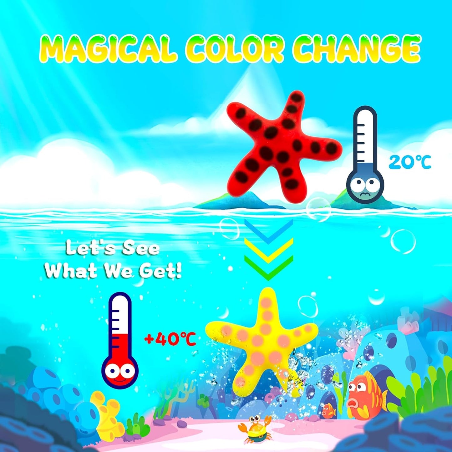 Kiditos Color Changing Magic Water Elf Toy Kit, Magic Aqua Fairy Water Gel Kit with 6 Color Changing Gels and 6 Molds. Christmas Gifts, Birthday Gifts, Party Favors, Arts&Crafts DIY STEM Kits for Kids