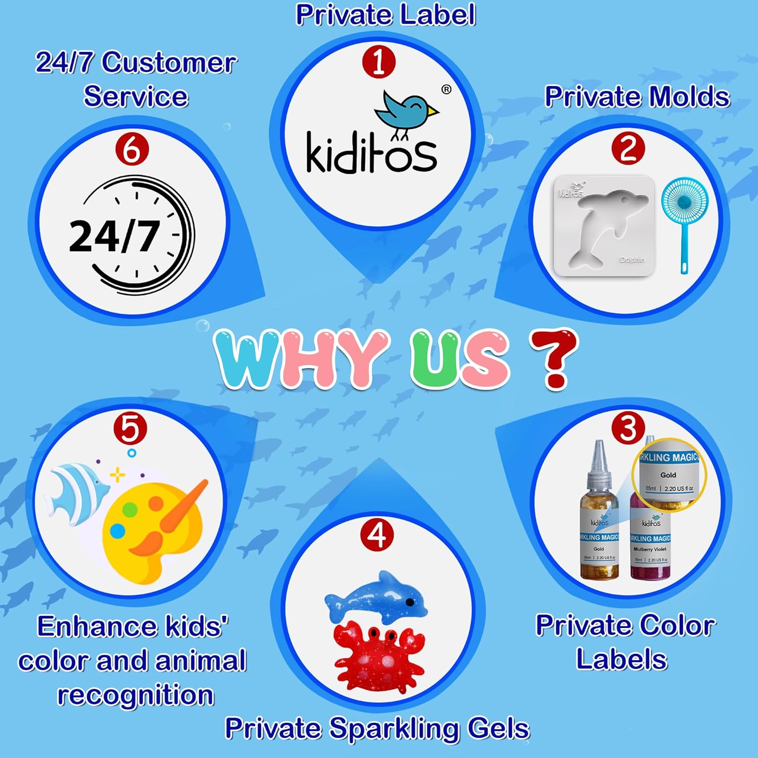 Kiditos Magic Water Elf Toy Kit,Aqua Fairy Water Gel Kit-10 Magic Gels&6 Molds-Make Your Own Water Pets&Squishy Toys–Fun Summer DIY Craft Kit,Birthday Gifts&Party Favors for Kids Ages 3+