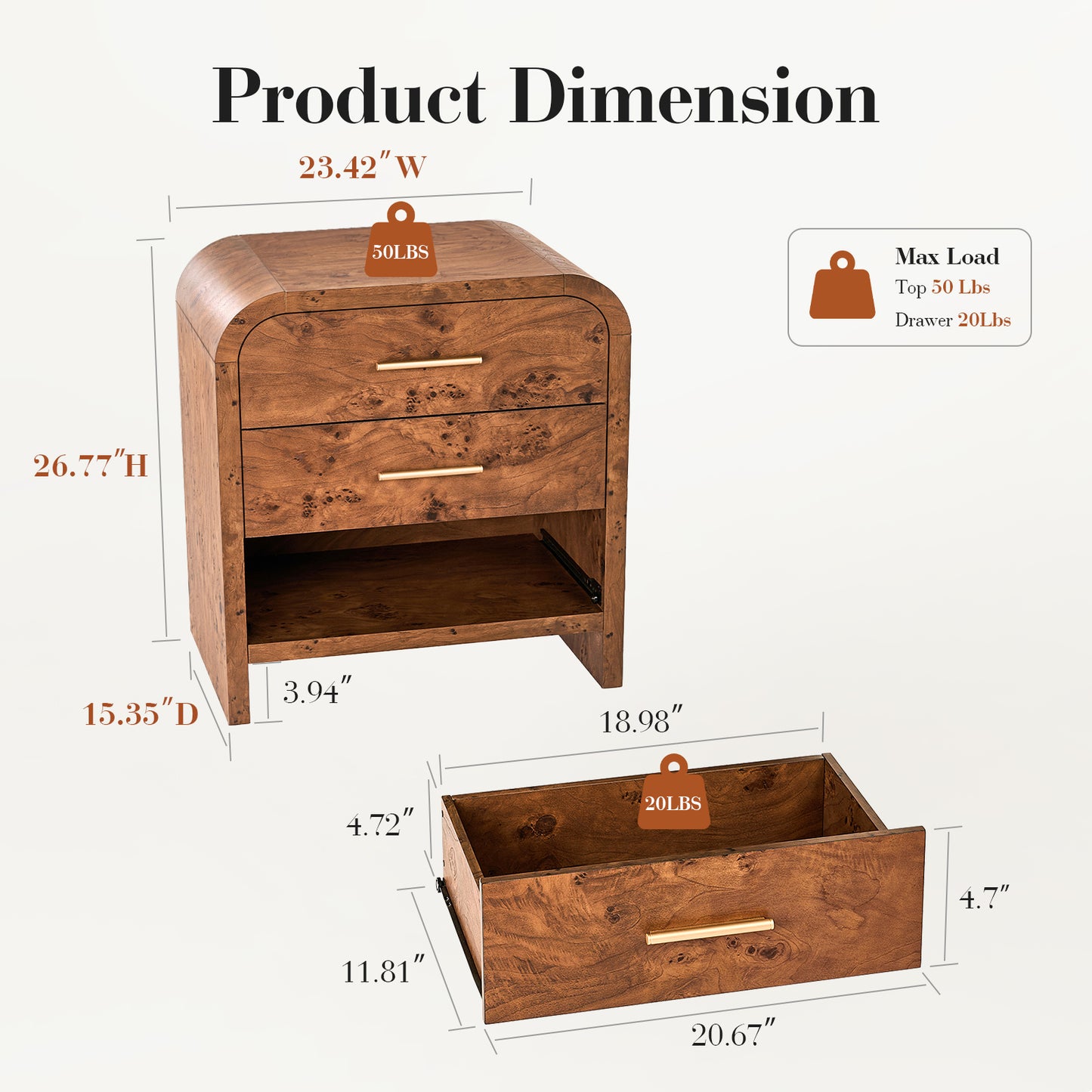 EliteSet Night Stand Set of 2, 3-Drawer[Curved Profile] [FSC-Certified Wooden Board] Nightstand 26.7"H Metal Handle Modern Bedside Table Side Table End Table