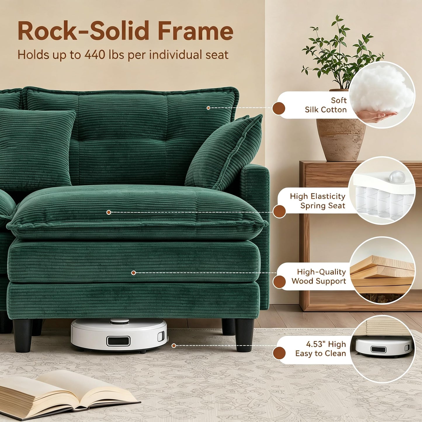 Corduroy Sectional Sofa - 4 Seat & 2 Ottoman