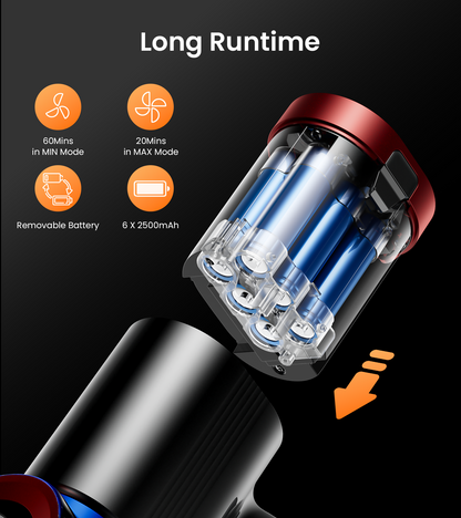 N16 - Cordless Vacuum Cleaner | Cozyshome