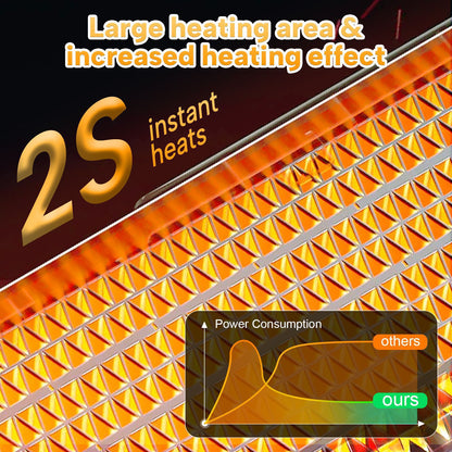 Portable Space Heater