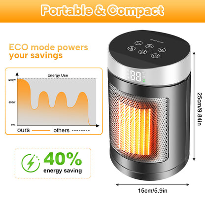 Portable Space Heater